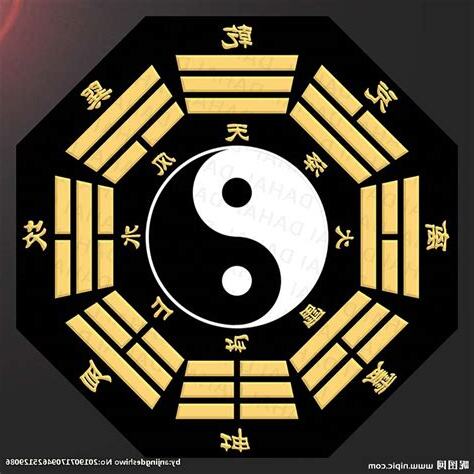 八卦 圖